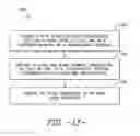 Fig. 10 - Rotor blades having thermoplastic components and methods of assembling same