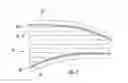 Fig. 08 - Shear web for a wind turbine rotor blade