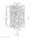Fig. 02 - Rotor for a compressor system having internal coolant manifold