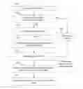 Fig. 01 - Hydraulic fluid warmup system and method