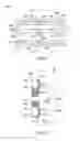 Fig. 07 - Gas bearing and an associated method thereof