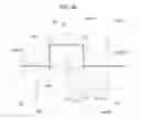 Fig. 07 - Transmission for vehicle