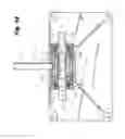 Fig. 15 - Positive mechanical rotary lock