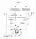 Fig. 02 - HYDRAULIC PRESSURE SUPPLY SYSTEM OF AUTOMATIC TRANSMISSION