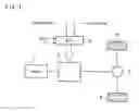 Fig. 02 - Shift control system and shift control method for automatic vehicle transmission