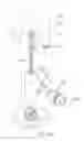 Fig. 25 - Touch faucet