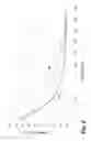 Fig. 08 - Insulated fluid conduit
