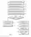 Fig. 08 - Wiring boards for array-based electronic devices