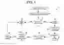 Fig. 02 - System and approach for validating conditions of a space