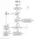 Fig. 03 - System and approach for validating conditions of a space