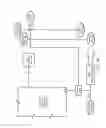 Fig. 11 - Furnace control board architecture