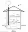 Fig. 02 - Environmentally Friendly Heating Ventilation and Air Conditioning System