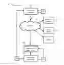 Fig. 01 - RECORDING DEVICES AND SYSTEMS
