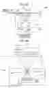 Fig. 07 - Medium texture detection device