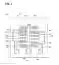Fig. 03 - Physical quantity sensor