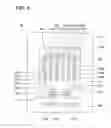 Fig. 04 - Physical quantity sensor