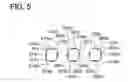 Fig. 05 - Physical quantity sensor