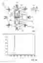 Fig. 02 - Microelectromechanical structure with enhanced rejection of acceleration noise