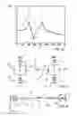 Fig. 03 - Microelectromechanical structure with enhanced rejection of acceleration noise