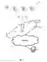 Fig. 04 - Cradle rotation insensitive inertial navigation