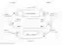 Fig. 01 - Route planner for transportation systems