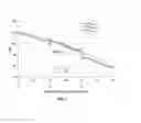 Fig. 04 - SYSTEM AND METHOD FOR DETERMINING DTE OF ENVIRONMENTALLY-FRIENDLY VEHICLE