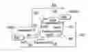 Fig. 01 - Navigation server, navigation client, and navigation method
