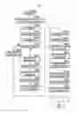 Fig. 05 - Navigation server, navigation client, and navigation method