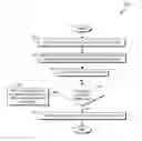 Fig. 01 - Internationalization during navigation