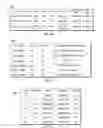 Fig. 07 - Internationalization during navigation