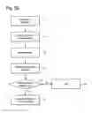 Fig. 06 - Method and apparatus for route calculation involving freeway junction