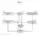 Fig. 02 - ROTATION SENSOR