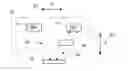 Fig. 01 - Multi-track absolute encoder