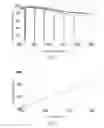 Fig. 03 - Dispersive element and spectrometer using the same