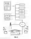 Fig. 03 - Integrated antenna system and related component management