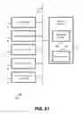 Fig. 29 - Integrated antenna system and related component management