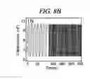 Fig. 10 - Ionic elastomer based capacitor type tactile sensor and method for manufacturing the same
