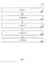 Fig. 08 - FLUID PROCESSING MICRO-FEATURE DEVICES AND METHODS