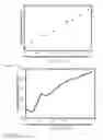Fig. 09 - Methods, devices, and systems for measuring physical properties of fluid