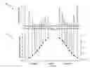 Fig. 01 - Reconstruction of frequency registration for quantitative spectroscopy