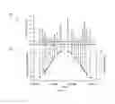 Fig. 08 - Reconstruction of frequency registration for quantitative spectroscopy
