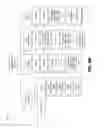 Fig. 12 - Identification using spectroscopy