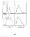Fig. 03 - Method and apparatus for detecting and discriminating biological from non-biological species