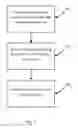 Fig. 06 - Method and Apparatus for Auditing the Cleaning of Surfaces