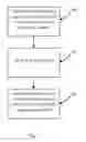 Fig. 08 - Method and Apparatus for Auditing the Cleaning of Surfaces