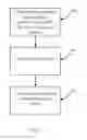 Fig. 09 - Method and Apparatus for Auditing the Cleaning of Surfaces