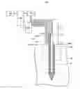 Fig. 01 - Thermal needle probe