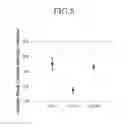 Fig. 09 - Cell for felt electrode characterization