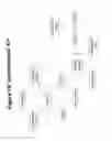 Fig. 20 - Droplet microfluidic device and methods of sensing the results of an assay therein