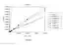 Fig. 06 - NOVEL METHODS AND KITS FOR DETECTING OF UREA CYCLE DISORDERS USING MASS SPECTROMETRY